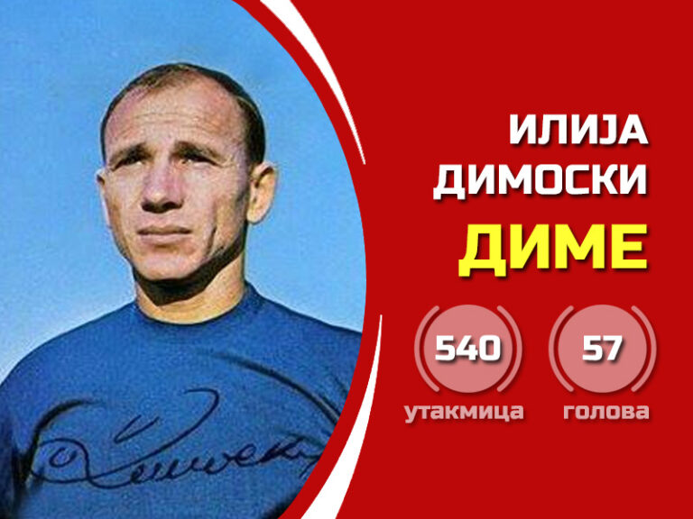 Илија Димоски – Диме