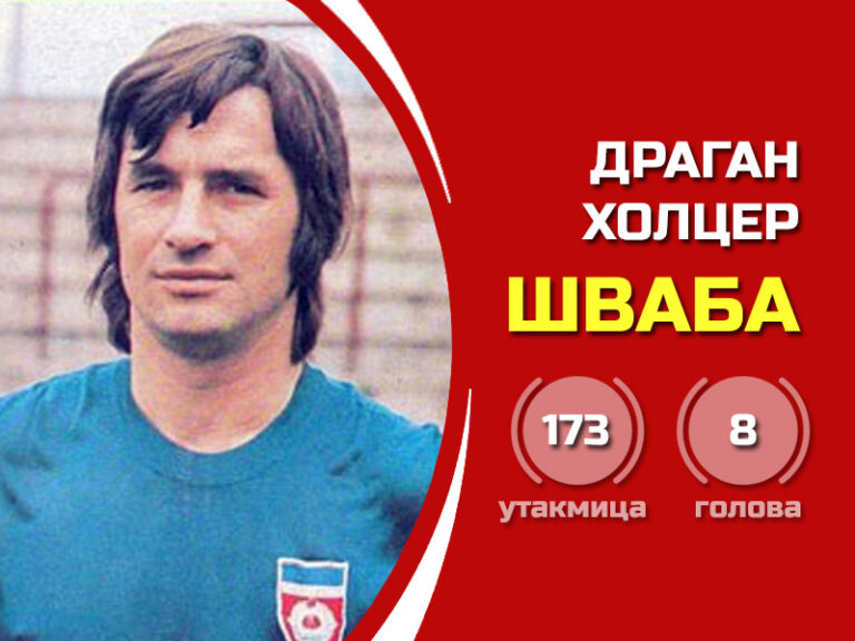 Драган Холцер – Шваба