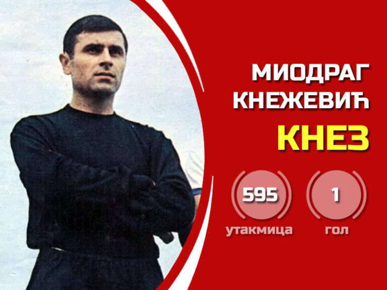 Миодраг Кнежевић – Кнез