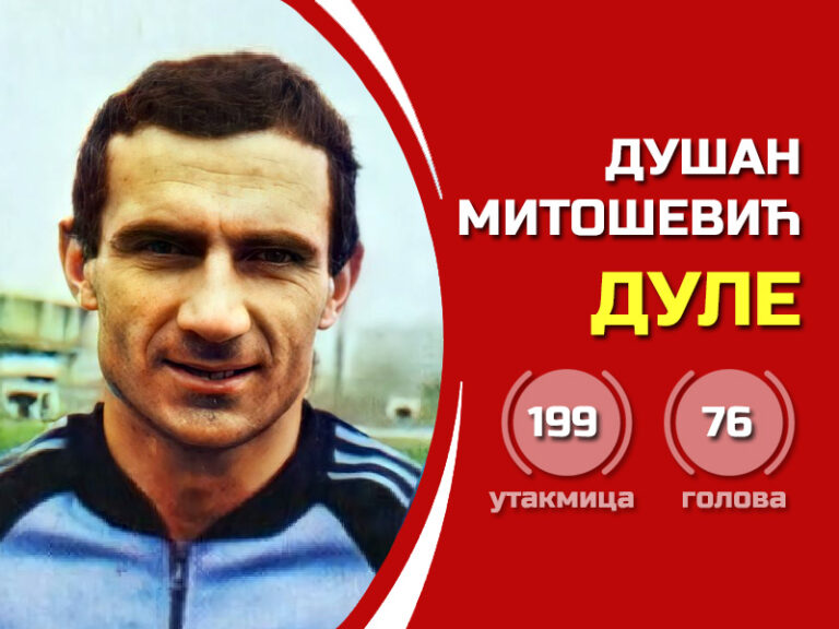 Душан Митошевић – Дуле