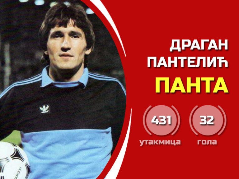 Драган Пантелић – Панта